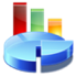 Measure Media Monitoring Results
